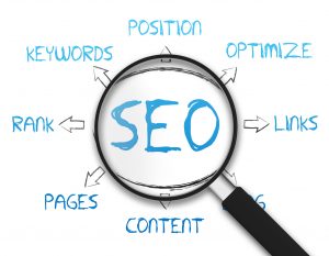 wants more search engine traffic this process of search engine